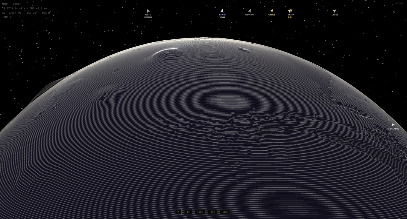 Olympus Mons above the horizon, Valles Marineris