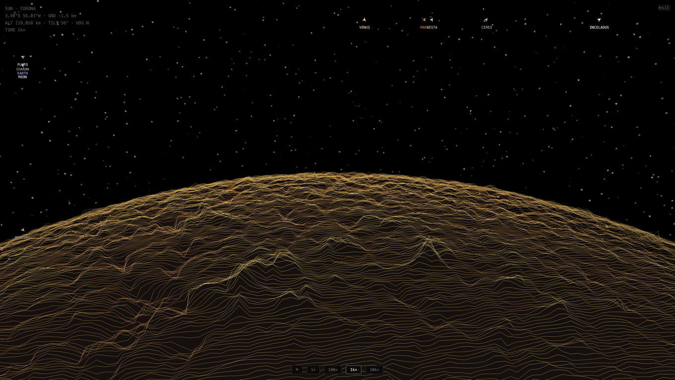 The Sun from the corona: magnetic active regions drawn as bright ridgelines over the photosphere, with Venus, Mars, Vesta, Ceres and Enceladus marked in the sky