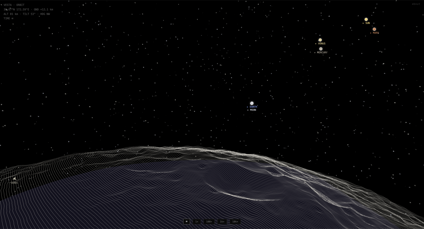 Vesta seen from orbit, its ridgelines lit against the starfield, with the Sun, Mars, Venus, Mercury, Earth and the Moon marked in the sky